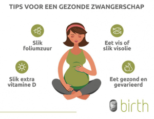 Voeding Zwanger Zwolle